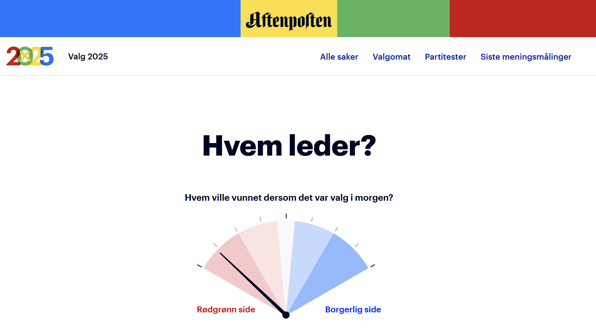 Aftenpostens grafiske illustrasjon for Stortingsvalget 2025