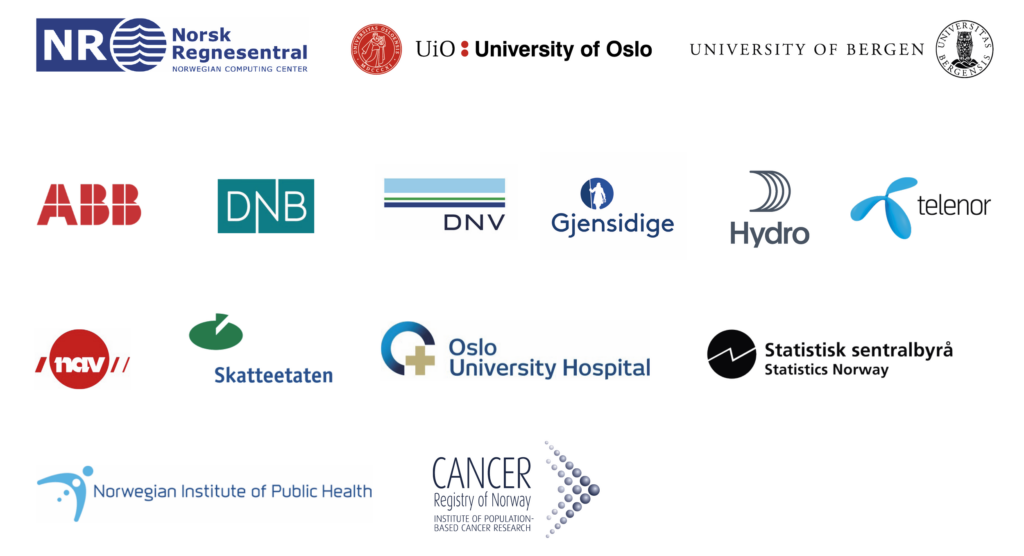 Logos of all the partners in BigInsight