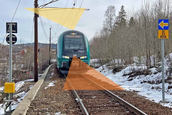The images shows a green Vy train on the railway in a Norwegian landscape. It illustrates how cameras are mounted on the front of the vehicle and what the cameras can capture (shown with different coloured triangles). The landscape is a typical Norwegian landscape with a wooden house in the background, wooded areas and snow on the ground.