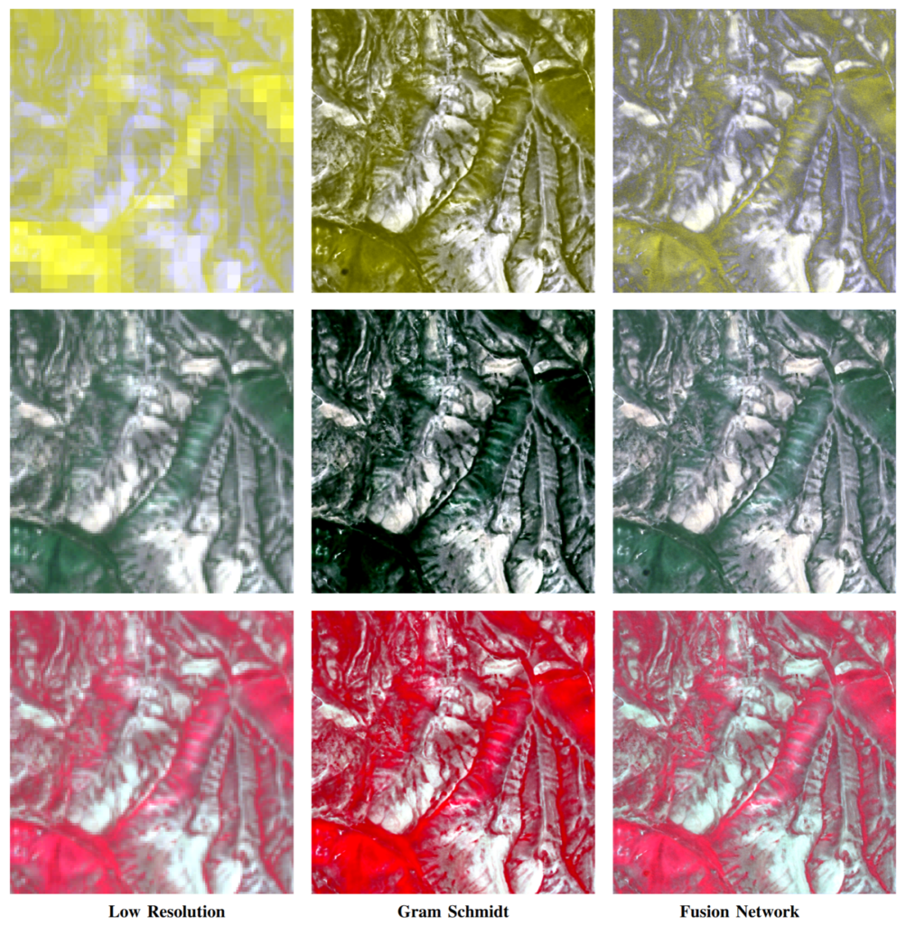 Comparison of Sentinel-2 sharpening methods. Rows show atmospheric, natural colour, and false colour views. Columns show the original image, GS pansharpening, and neural network output, where the AI method appears sharper and clearer without colour distortions
